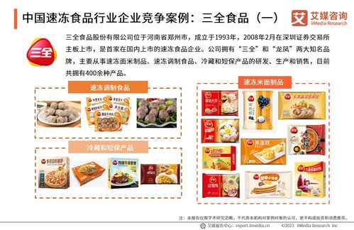 艾媒咨询 2023 2024年中国速冻食品产业链及消费趋势研究报告